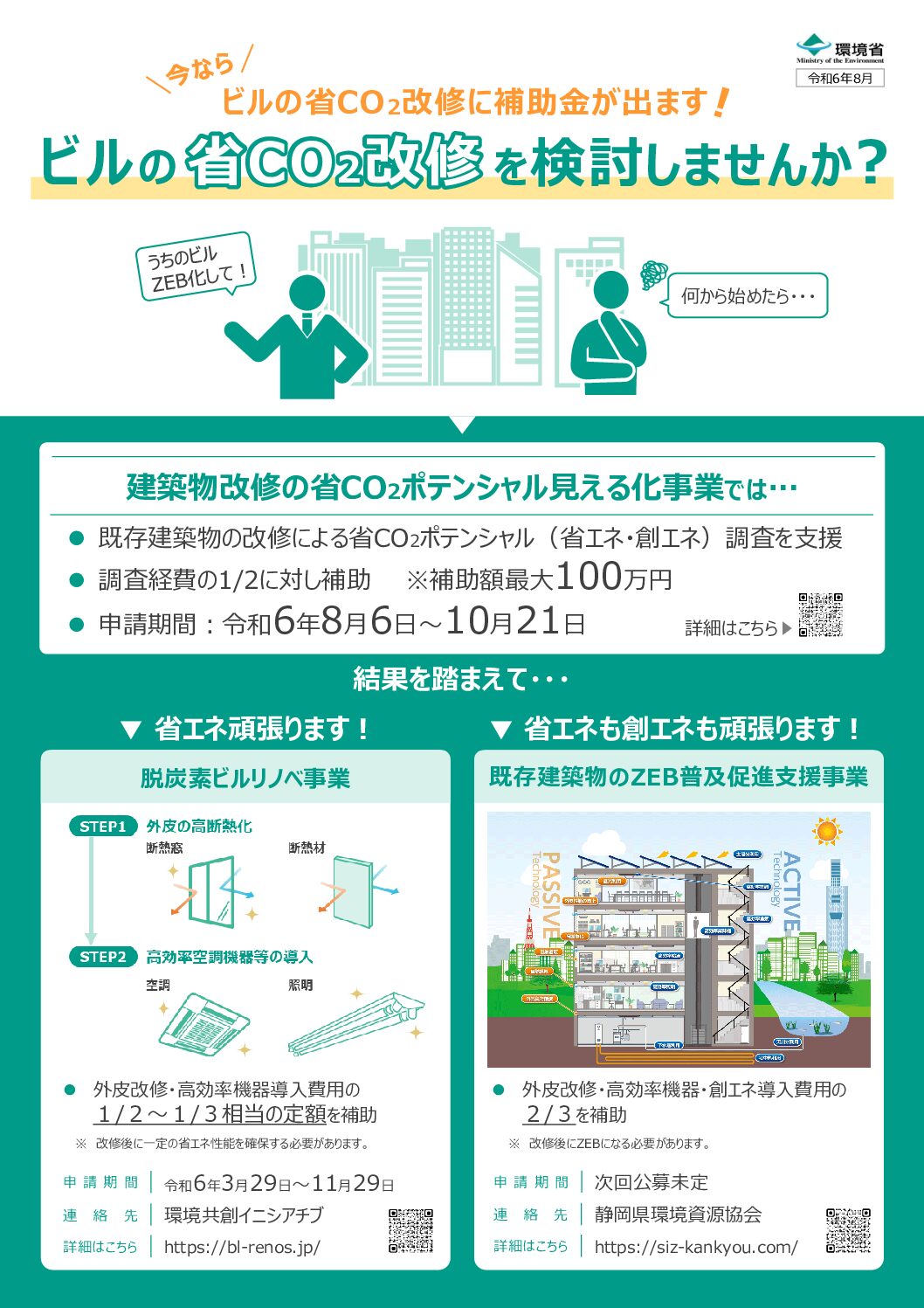 【環境省】脱炭素ビルリノベ事業について